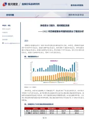 2022年四季度暨全年国际投资头寸情况分析：净投资头寸提升，民间错配改善