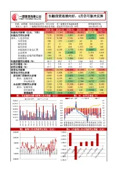 社融信贷连续向好，4月仍可脉冲反弹