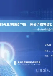 全球宏观态势每周观察（2023年第14期）：美国3月失业率继续下降，黄金价格突破2,000关键点位