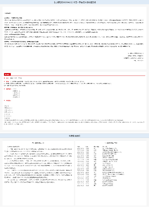 【宏观周报】中国一季度经济成绩超预期