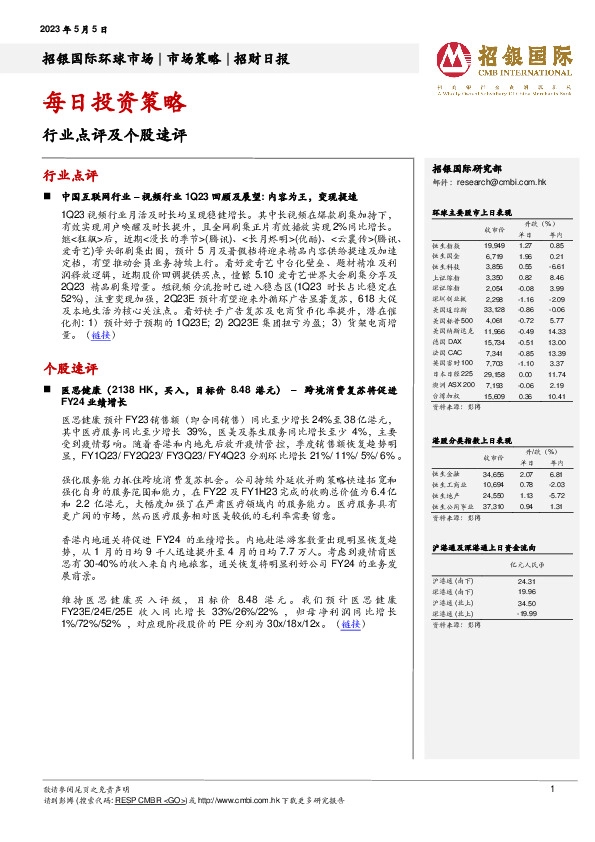 招财日报：每日投资策略：行业点评及个股速评