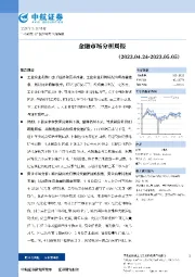 金融市场分析周报