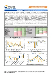 4月中国物价数据快报