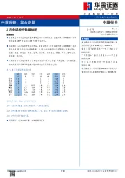 3月全球经济数据综述：中国改善，其余走弱