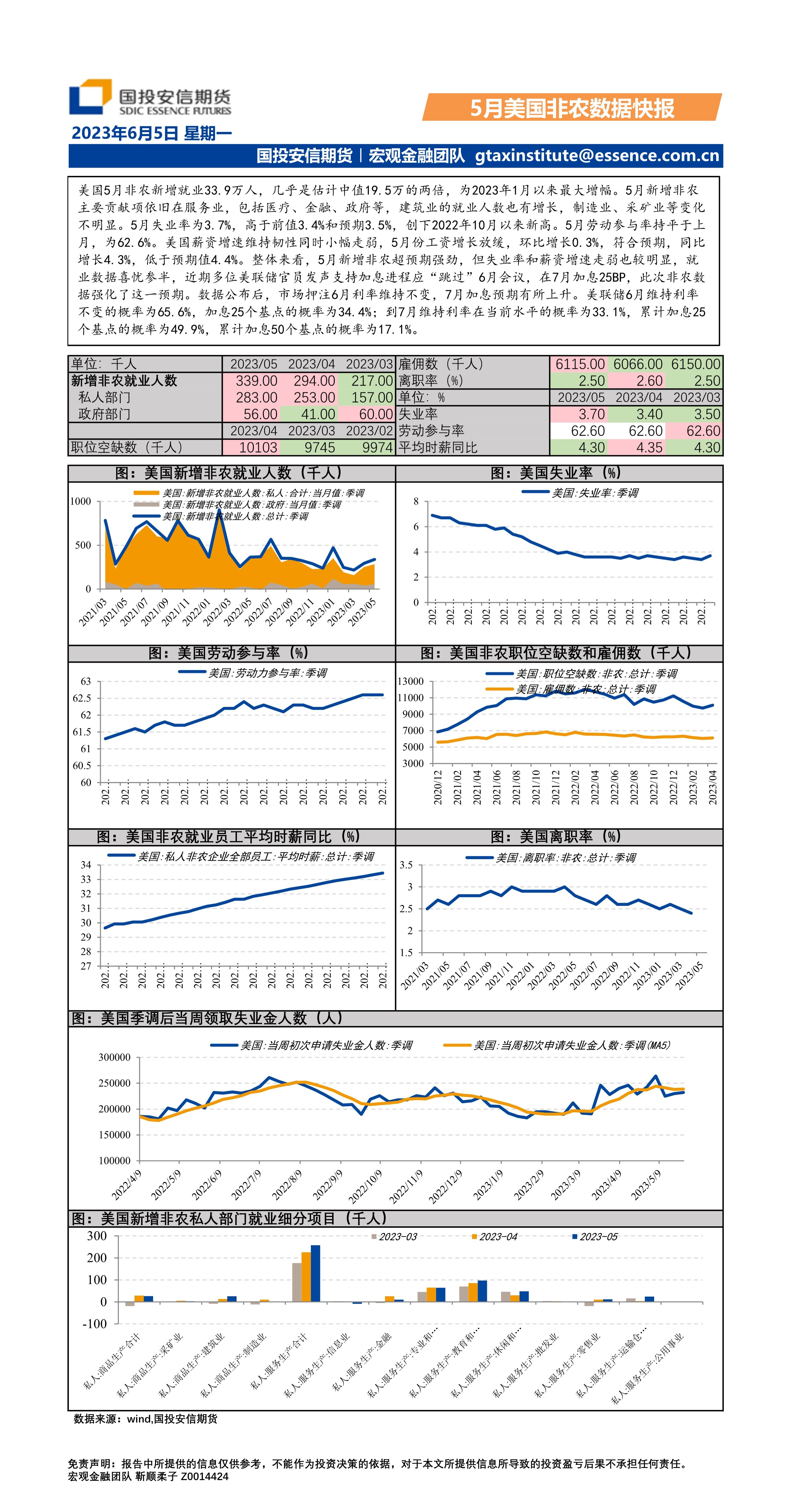 5月美国非农数据快报