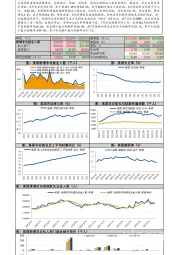 5月美国非农数据快报