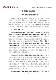 快评号外第561期：2023年5月进出口数据点评-积压需求脉冲消失