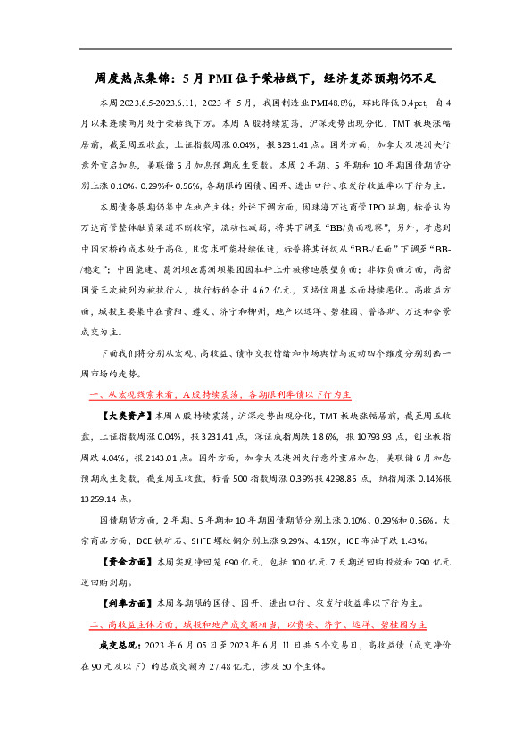 周度热点集锦：5月PMI位于荣枯线下，经济复苏预期仍不足