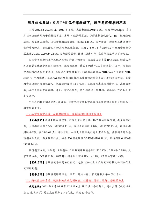 周度热点集锦：5月PMI位于荣枯线下，经济复苏预期仍不足