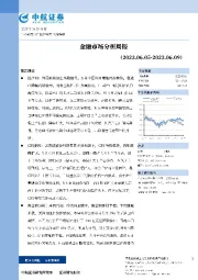 金融市场分析周报