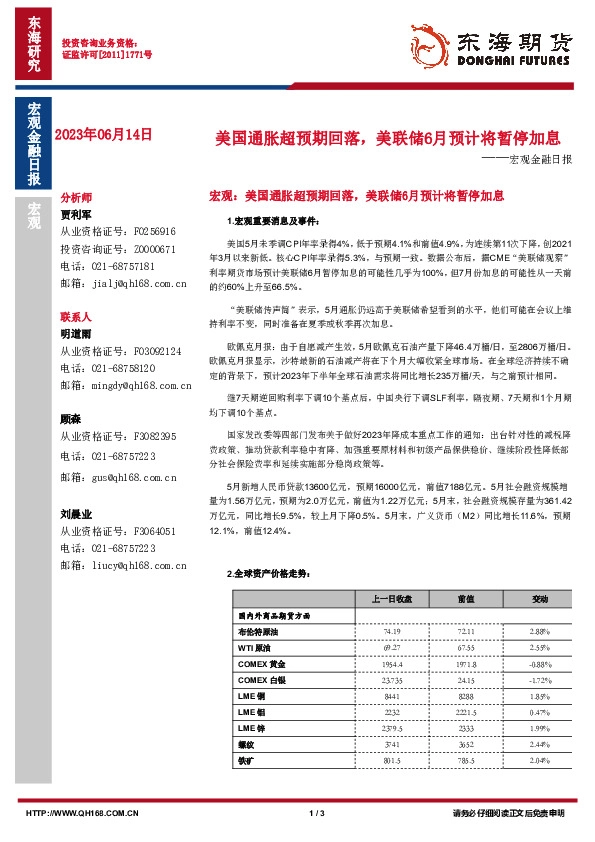 宏观金融日报：美国通胀超预期回落，美联储6月预计将暂停加息