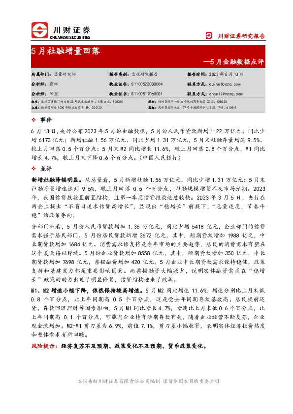 5月金融数据点评：5月社融增量回落