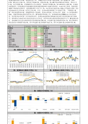 5月美国CPI数据快报