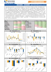 6月中国物价数据快报