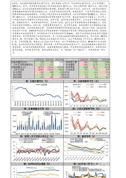 6月金融数据快报