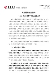 行内偕作·快评号外（第574期）：2023年6月美国非农就业数据点评-美国新增就业转冷