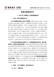 快评号外第579期：2023年二季度及6月经济数据点评-修复动能触底回升