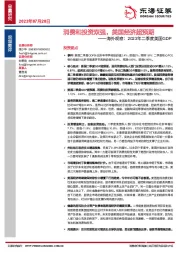 海外观察：2023年二季度美国GDP：消费和投资双强，美国经济超预期