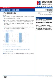 5月全球经济数据综述：美欧英中走弱，其余改善