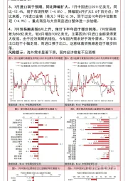 中国外贸数据点评：外需持续偏弱，出口同比下降延续