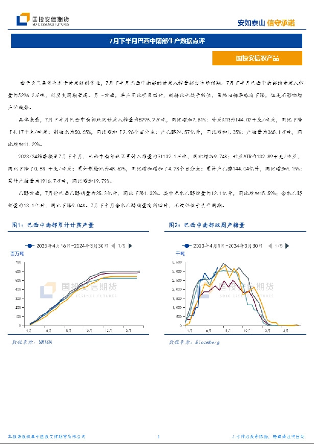 7月下半月巴西中南部生产数据点评