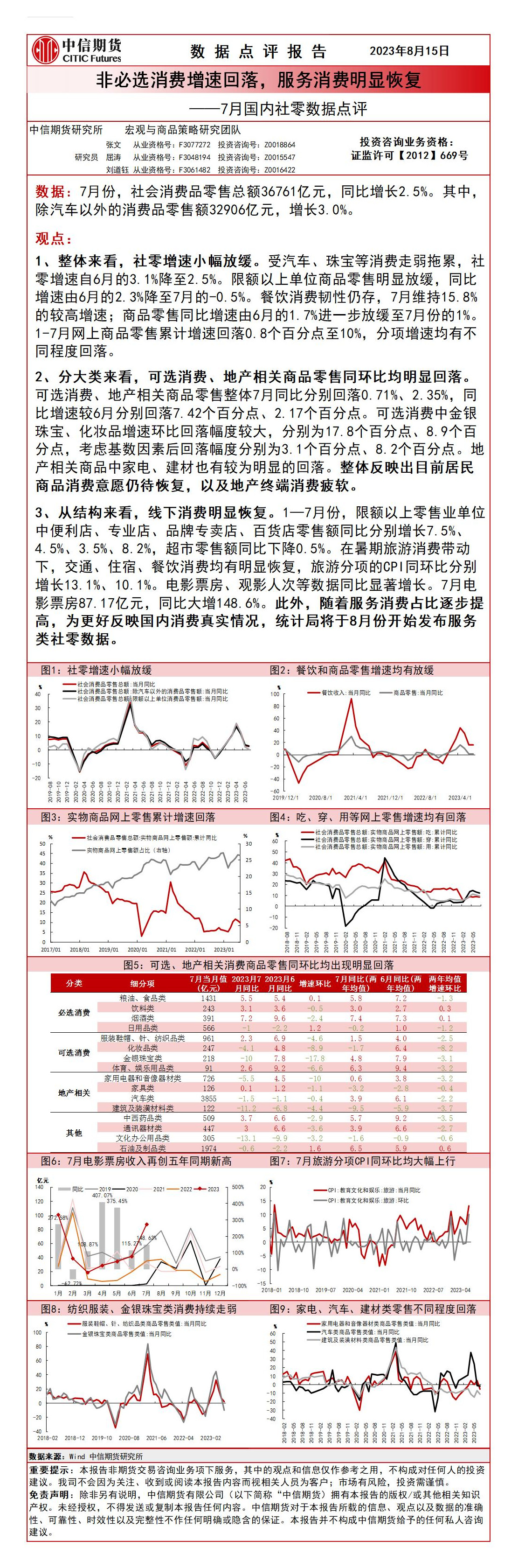 7月国内社零数据点评：非必选消费增速回落，服务消费明显恢复