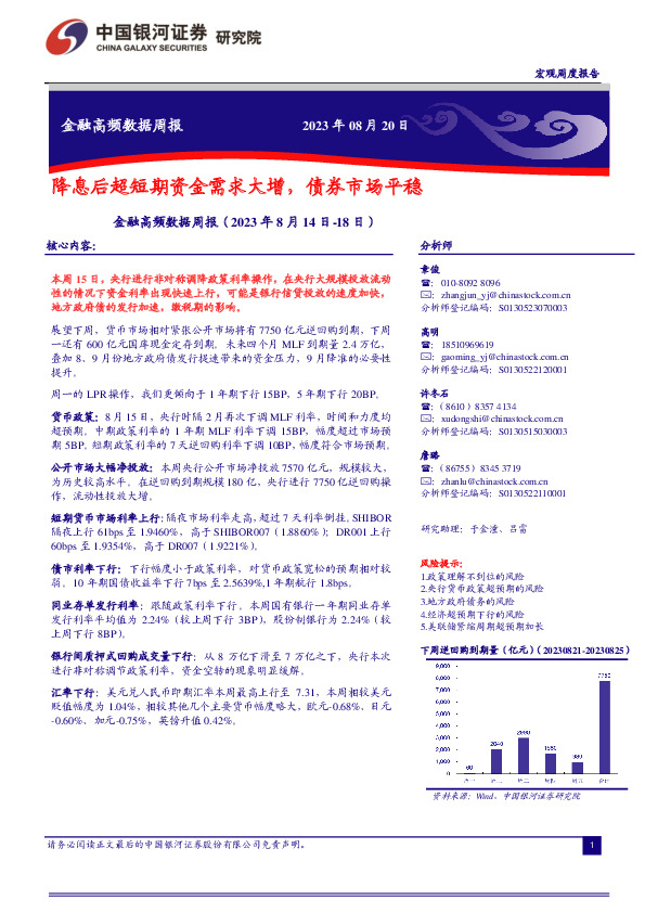 金融高频数据周报：降息后超短期资金需求大增，债券市场平稳