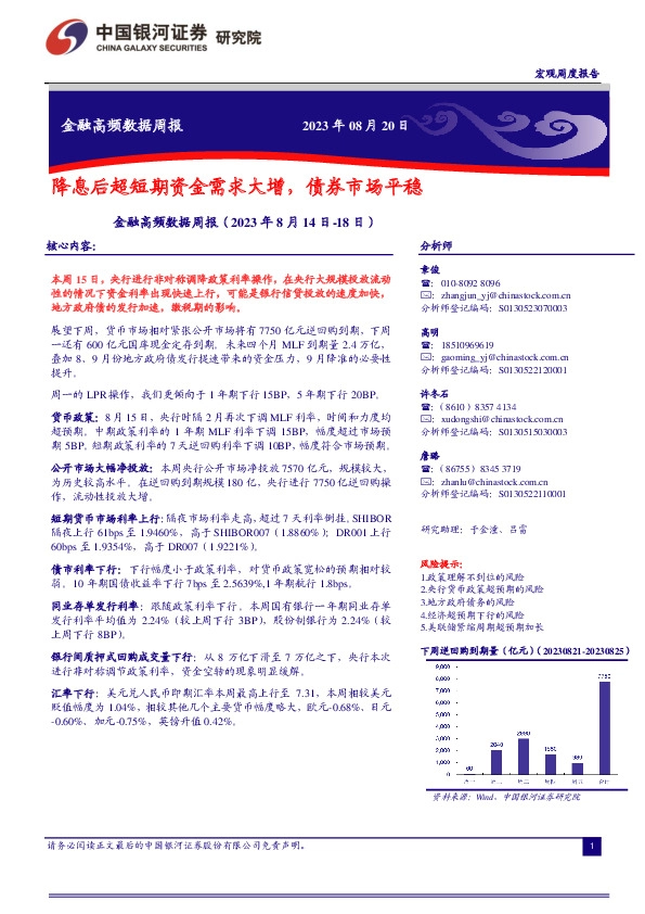 金融高频数据周报：降息后超短期资金需求大增，债券市场平稳