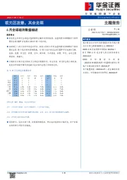 6月全球经济数据综述：欧元区改善，其余走弱