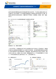 以美联储资产负债表视角观察流动性变化（一）