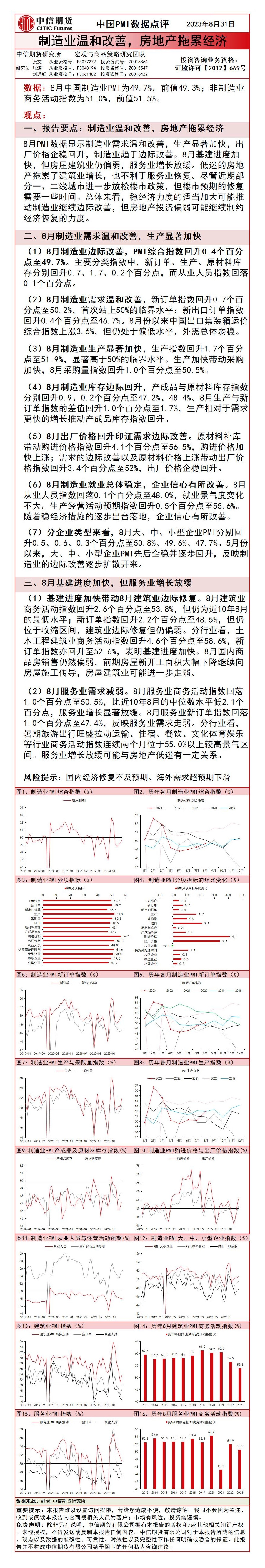 中国PMI数据点评：制造业温和改善，房地产拖累经济
