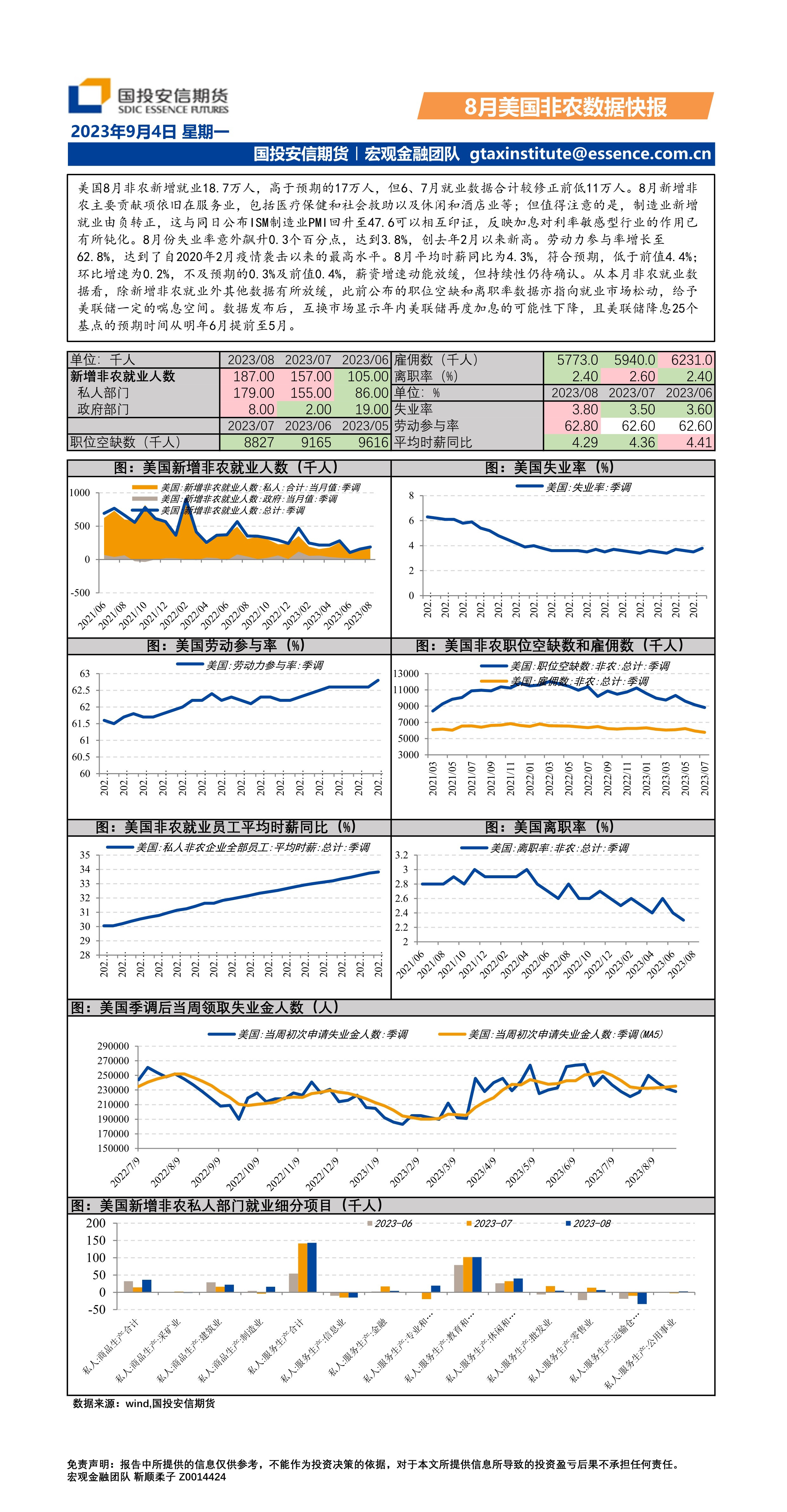 8月美国非农数据快报