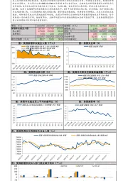 8月美国非农数据快报