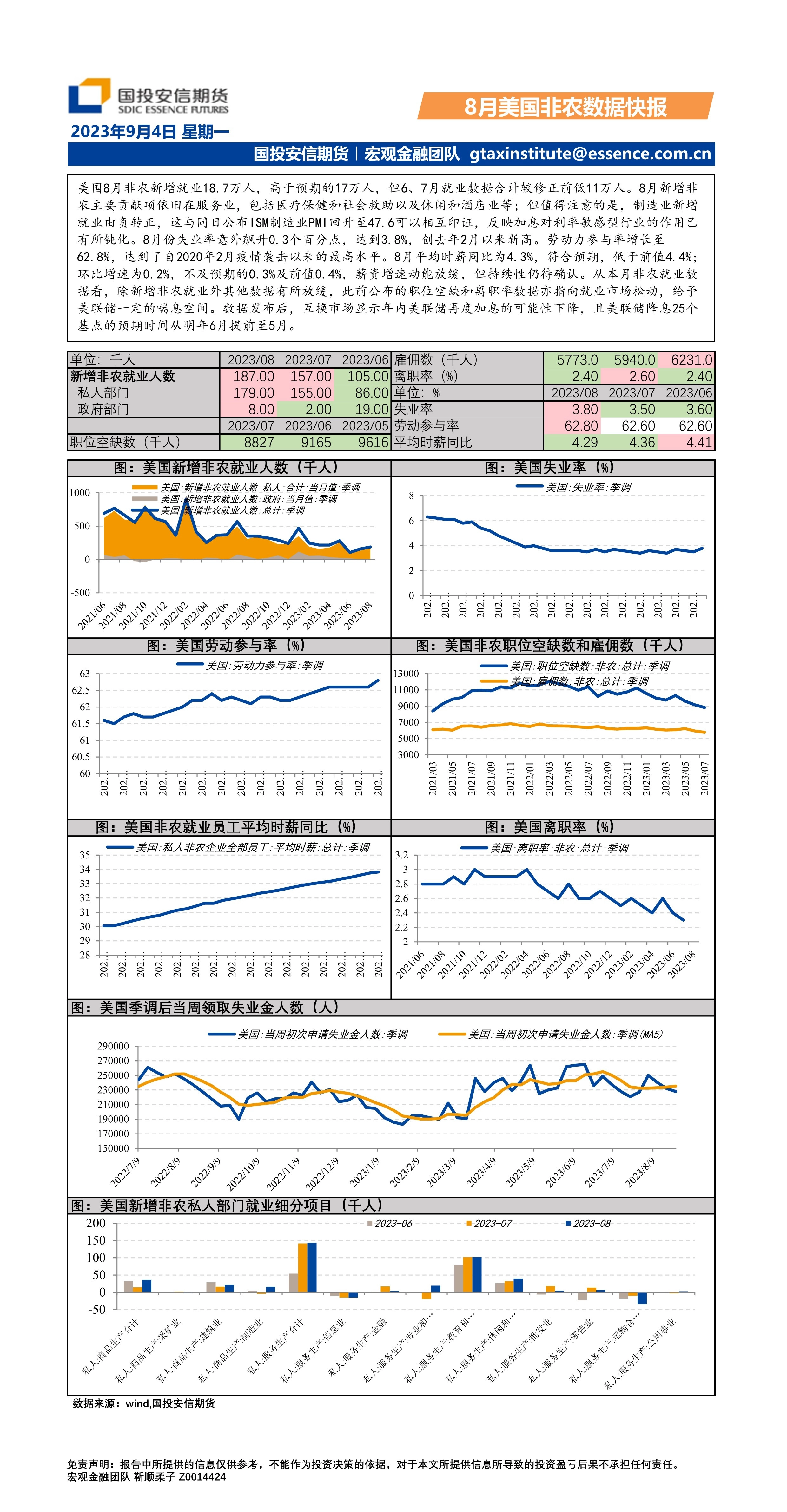 8月美国非农数据快报