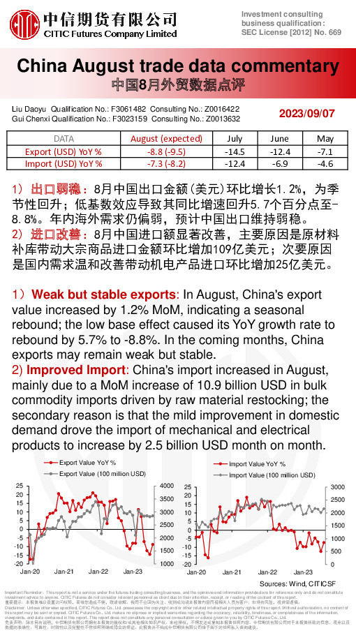 中国8月外贸数据点评