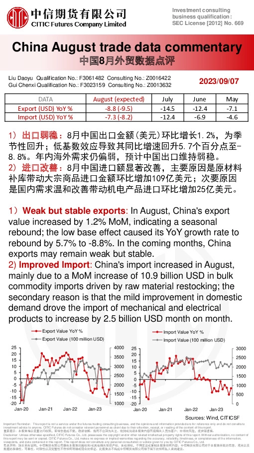 中国8月外贸数据点评