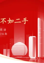 实体经济图谱2023年第28期：新房销售不如二手