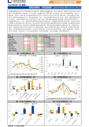 8月中国物价数据快报