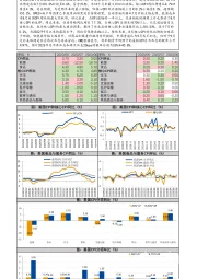 8月美国CPI数据快报