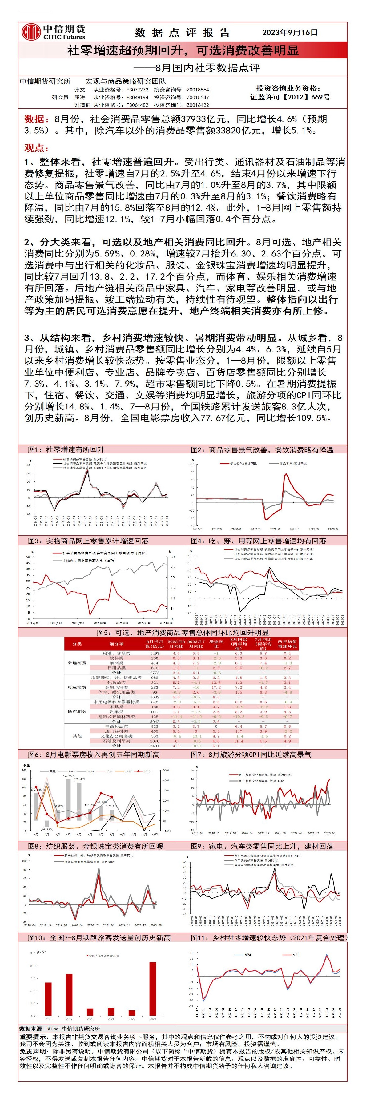 8月国内社零数据点评：社零增速超预期回升，可选消费改善明显