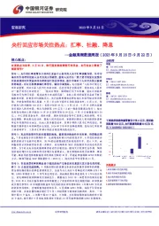 金融高频数据周报：央行回应市场关注热点：汇率、社融、降息