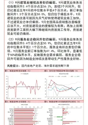 中国PMI数据点评：PMI继续回升，经济温和改善