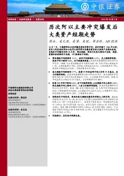 历次阿以主要冲突爆发后大类资产短期走势：商品、美元涨，美债、美股、黄金跌，AH股涨