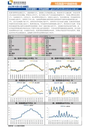 9月美国PPI数据快报