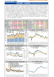 9月进出口数据快报