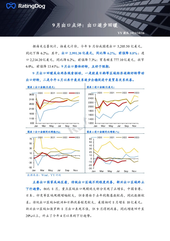 9月出口点评：出口逐步回暖