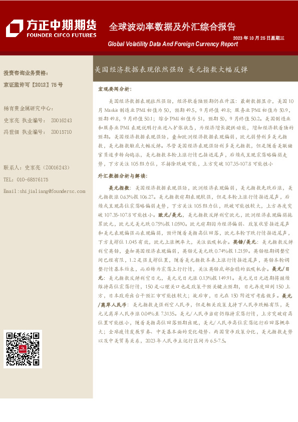 全球波动率数据及外汇综合报告：美国经济数据表现依然强劲 美元指数大幅反弹