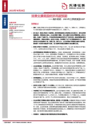 海外观察：2023年三季度美国GDP：消费支撑美国经济再超预期