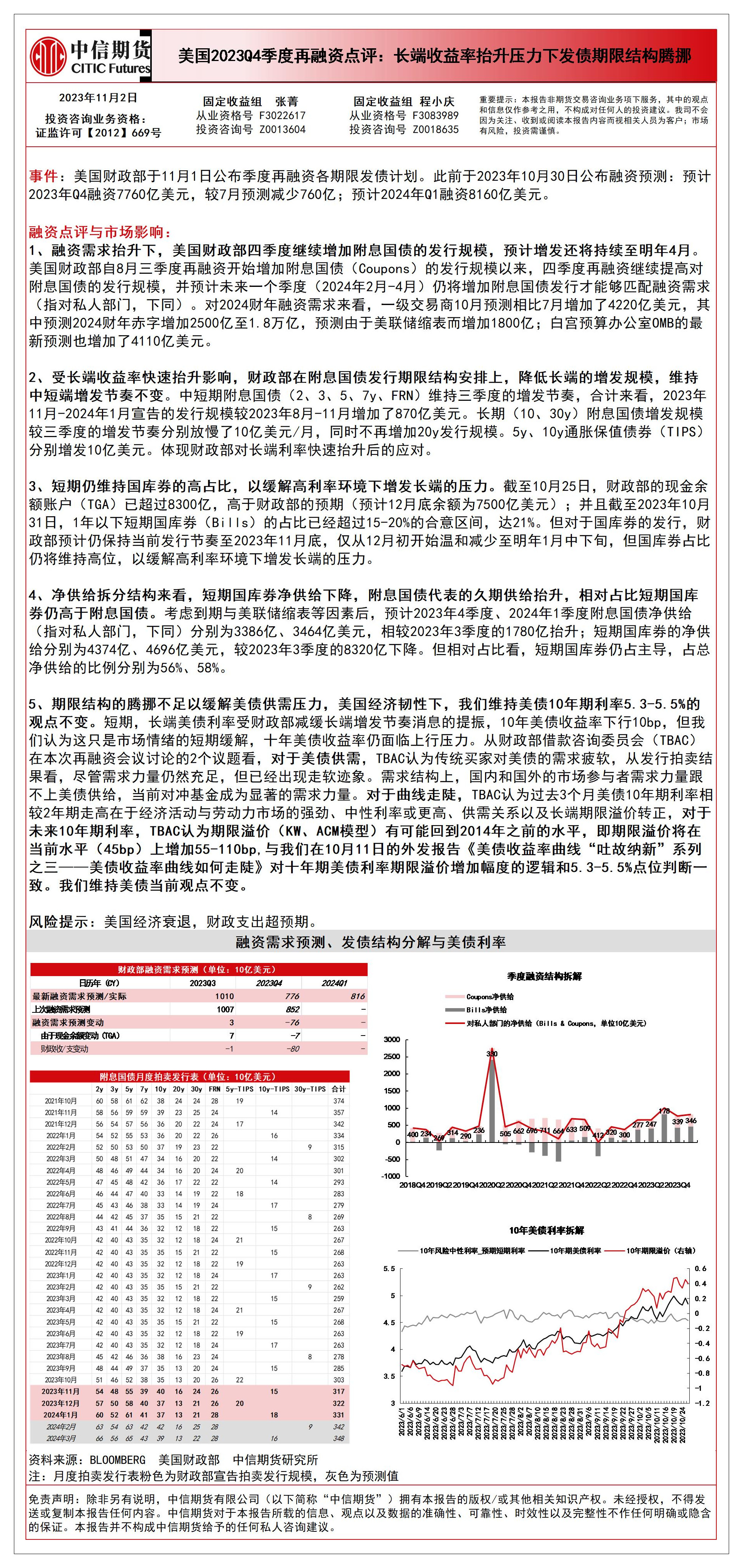 美国2023Q4季度再融资点评：长端收益率抬升压力下发债期限结构腾挪