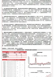 美国2023Q4季度再融资点评：长端收益率抬升压力下发债期限结构腾挪